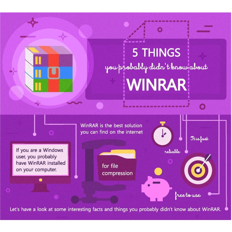 Infographics designed in WinRAR brand style